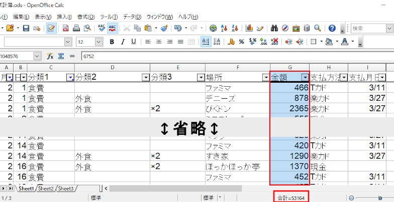 家計簿2月の食費合計金額