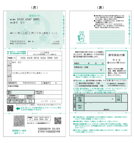 個人番号通知カード・個人番号カード交付申請書